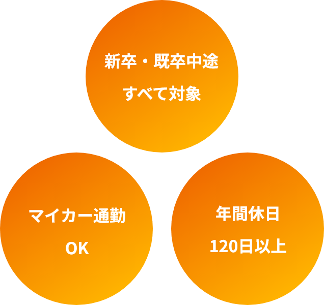 ユニオントーヨー住器